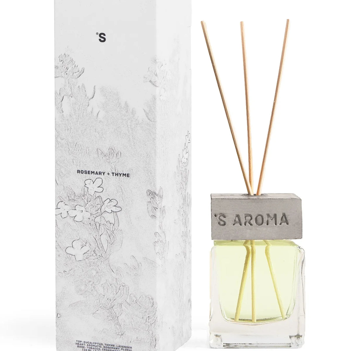 Home fragrance | ROSEMARY + THYME