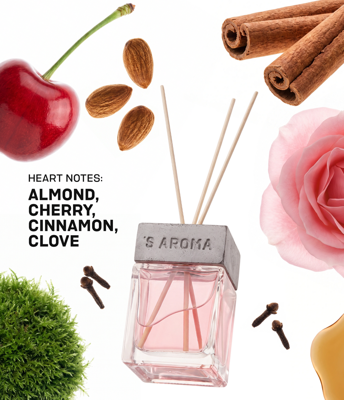 Home Fragrance DRUNK CHERRY