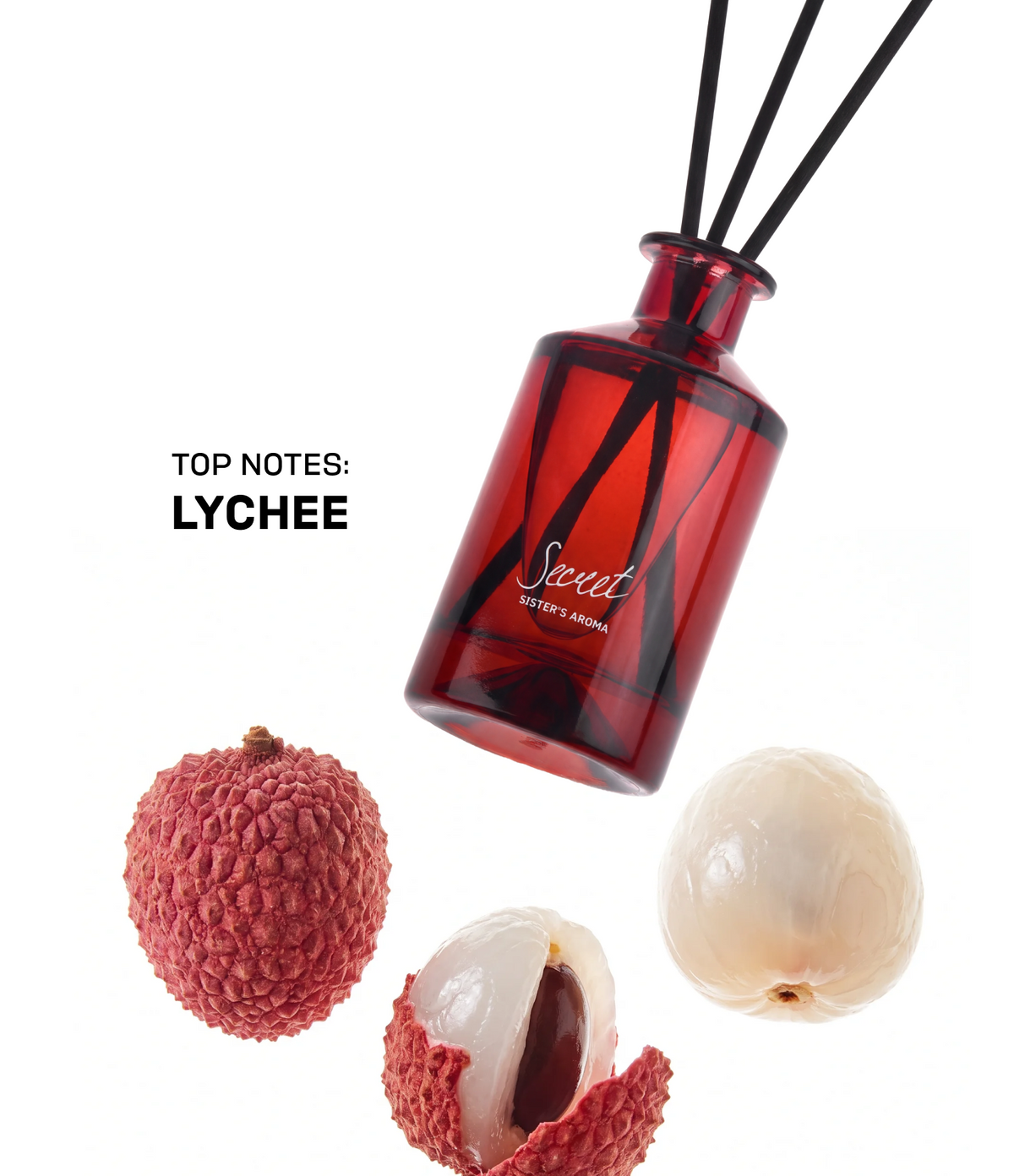 Home Fragrance SECRET