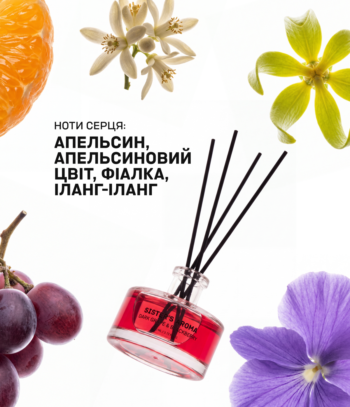 Аромат для дому ЧОРНИЙ ВИНОГРАД ТА ОЖИНА