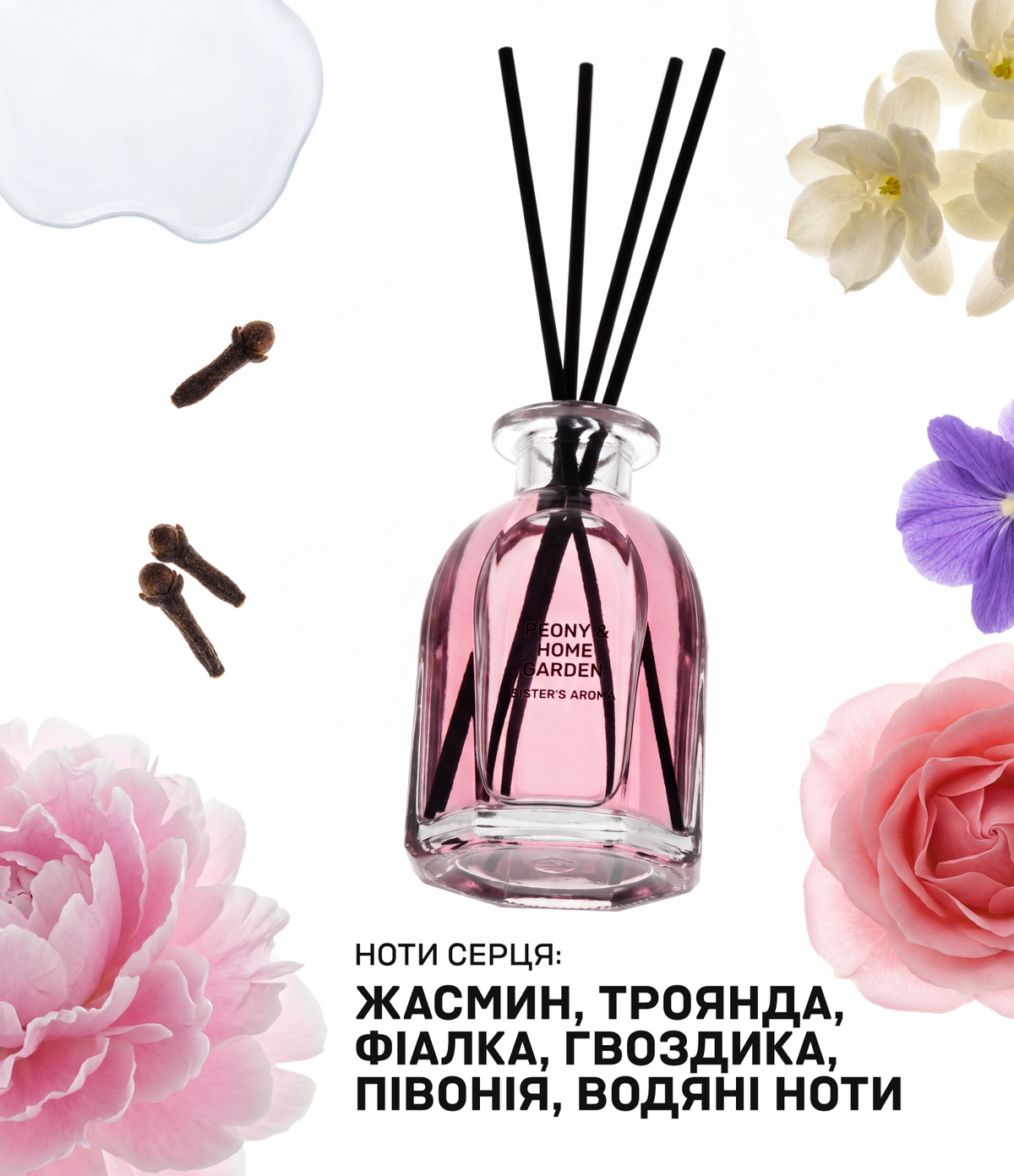 Аромат для дому ПІВОНІЯ ТА ДОМАШНІЙ САД