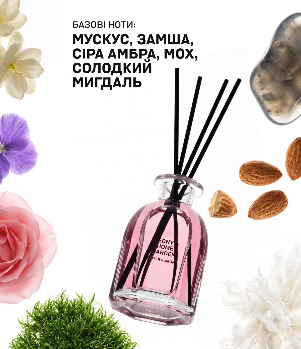 Аромат для дому ПІВОНІЯ ТА ДОМАШНІЙ САД