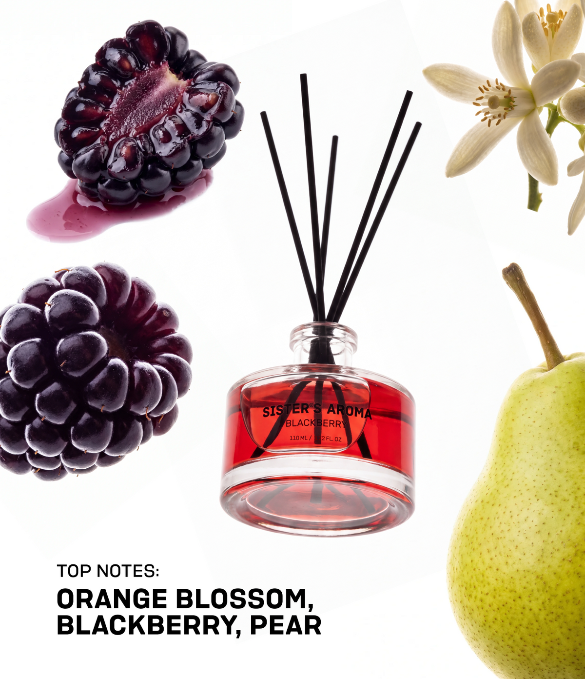 Home Fragrance BLACKBERRY