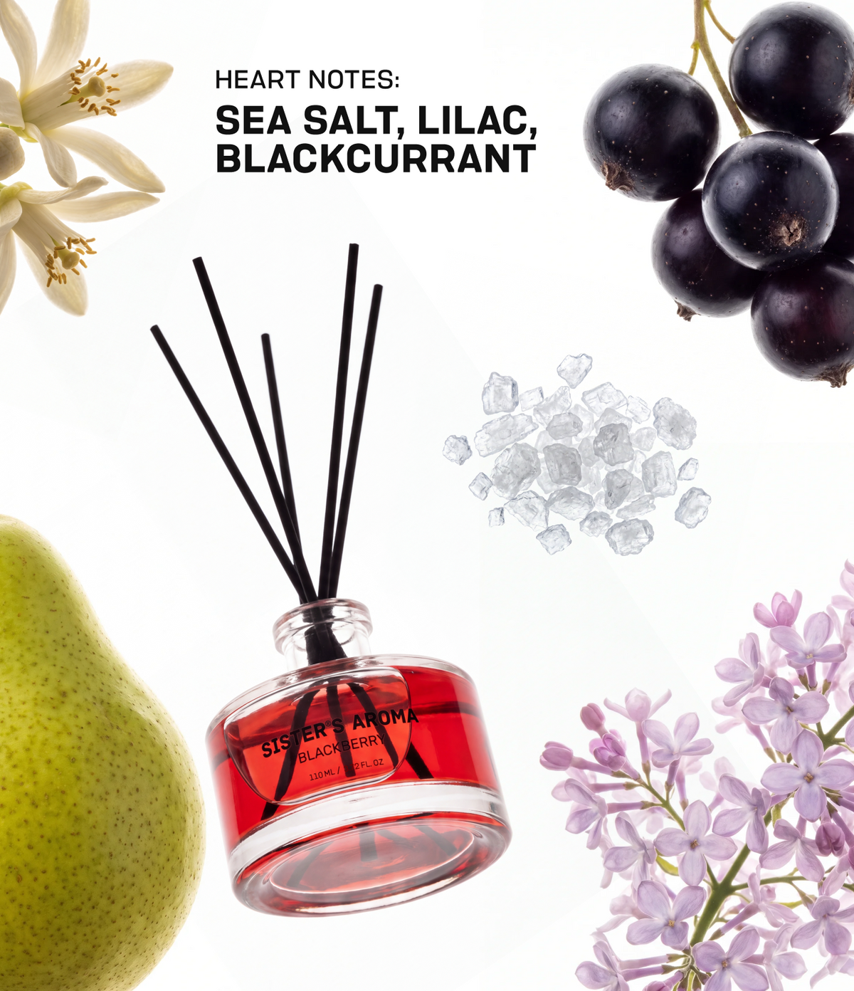 Home Fragrance BLACKBERRY
