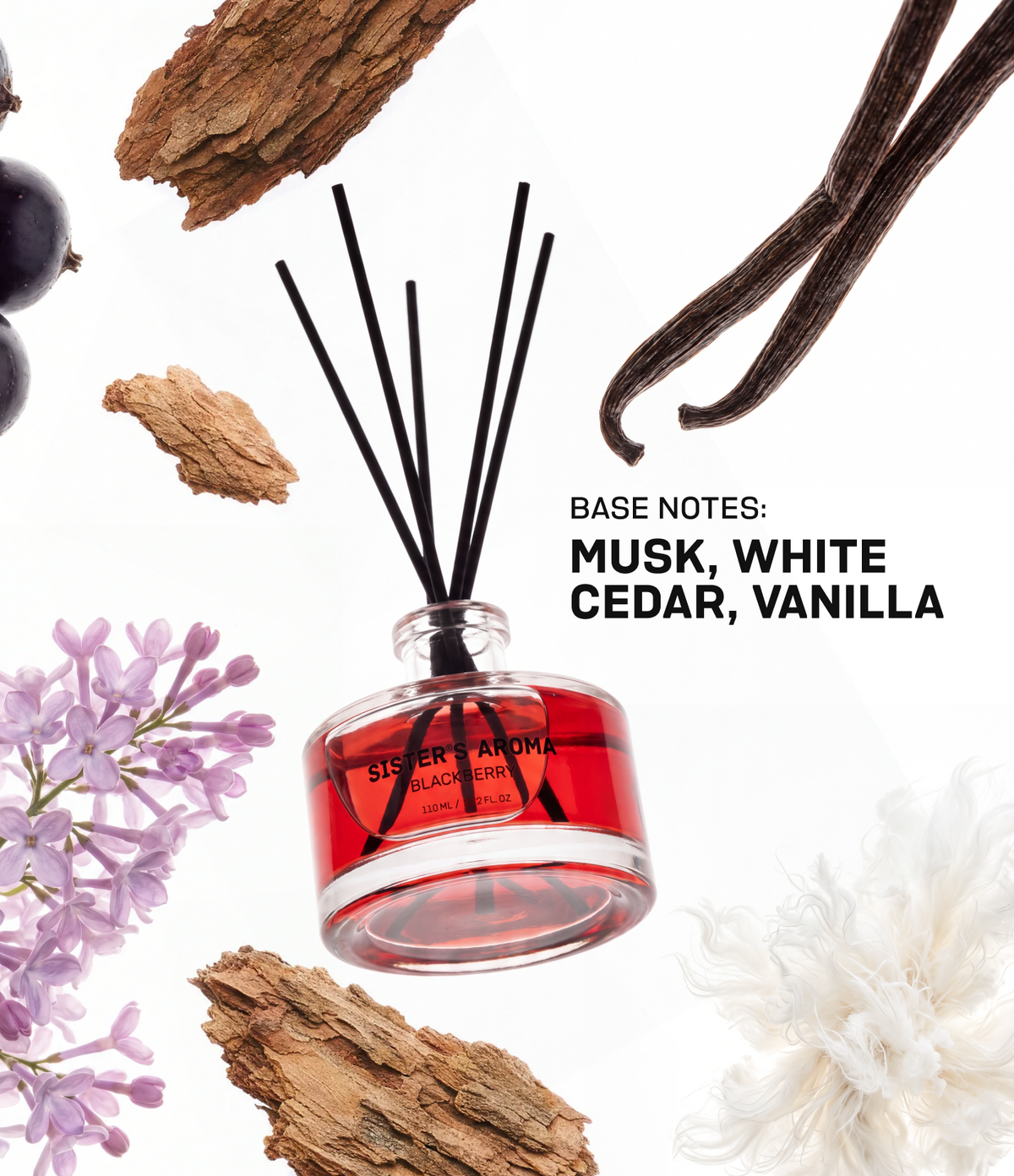 Home Fragrance BLACKBERRY