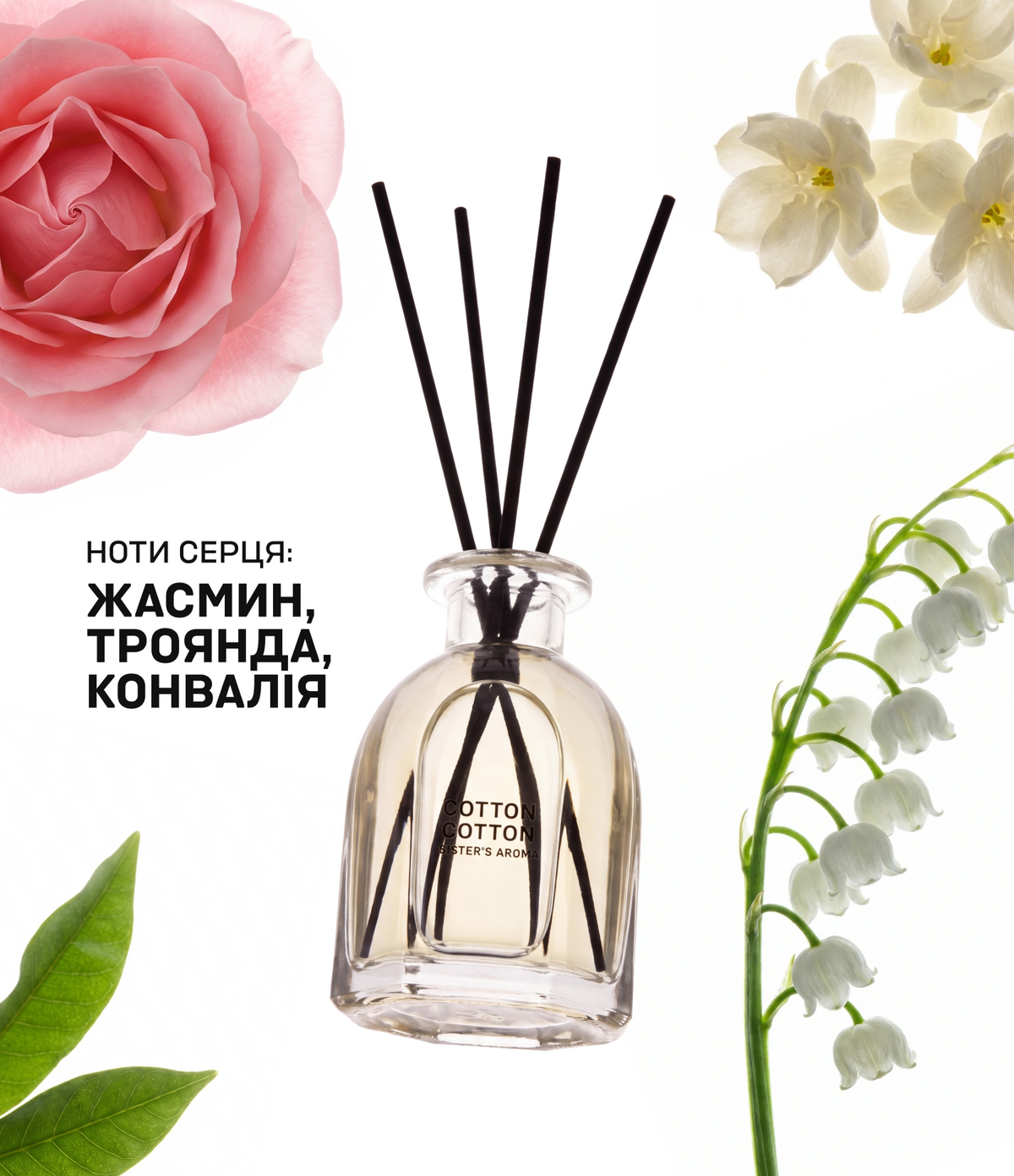 Аромат для дому COTTON COTTON