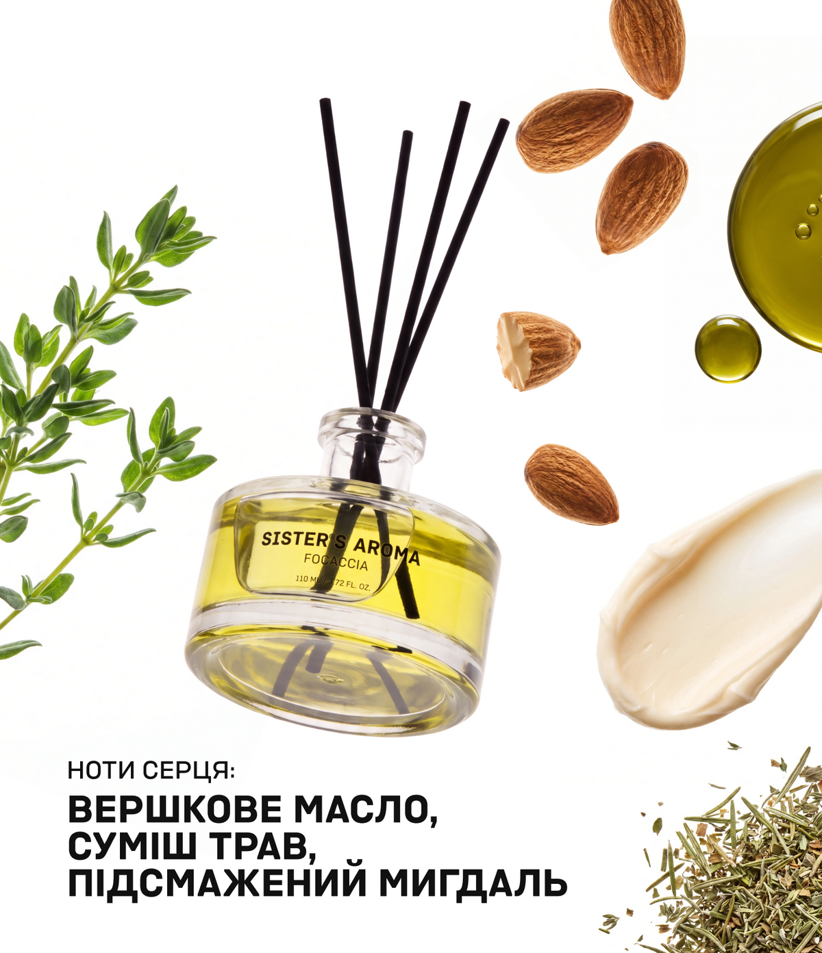 Аромат для дому FOCACCIA