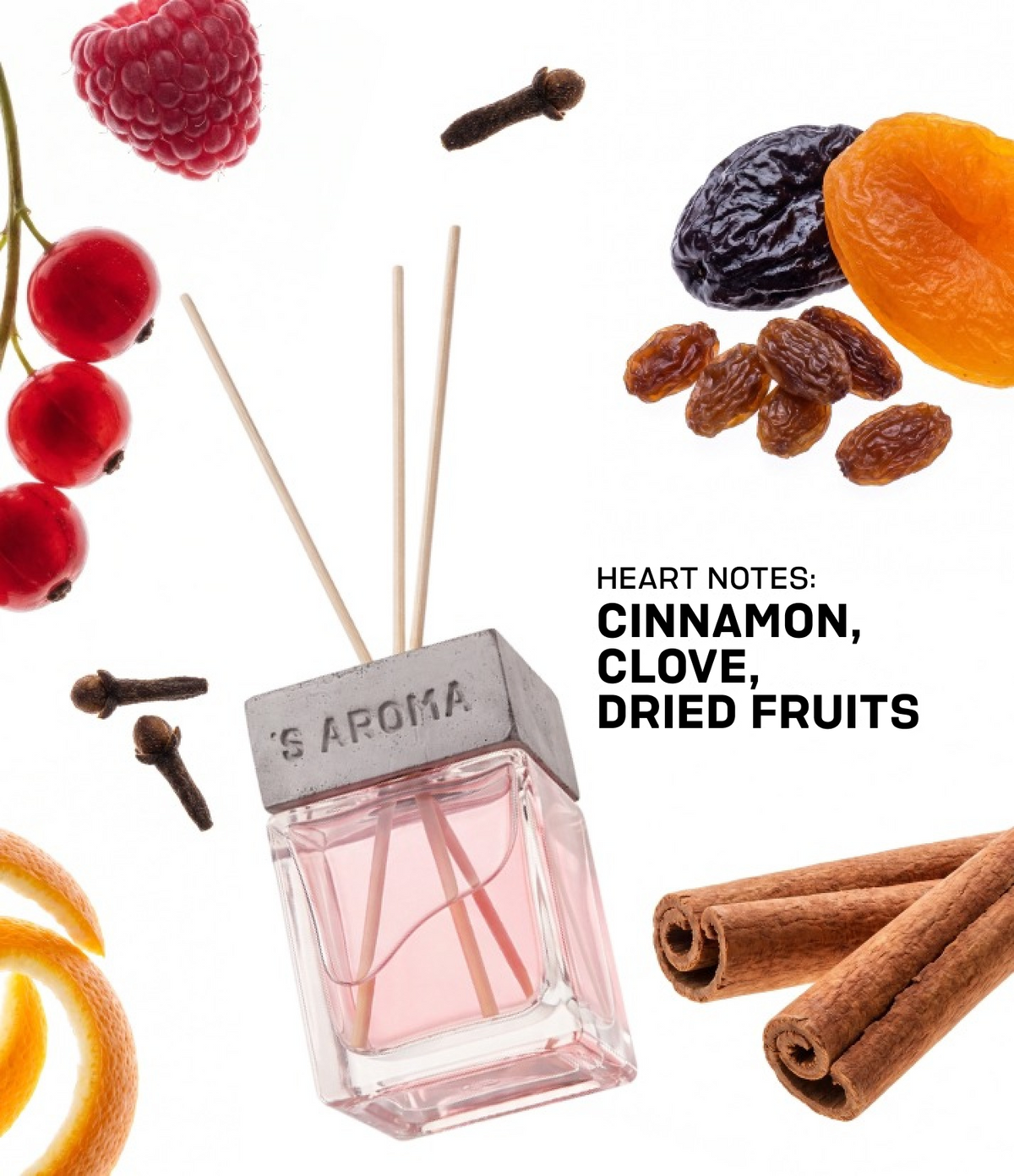 Home Fragrance BERRY MULLED WINE
