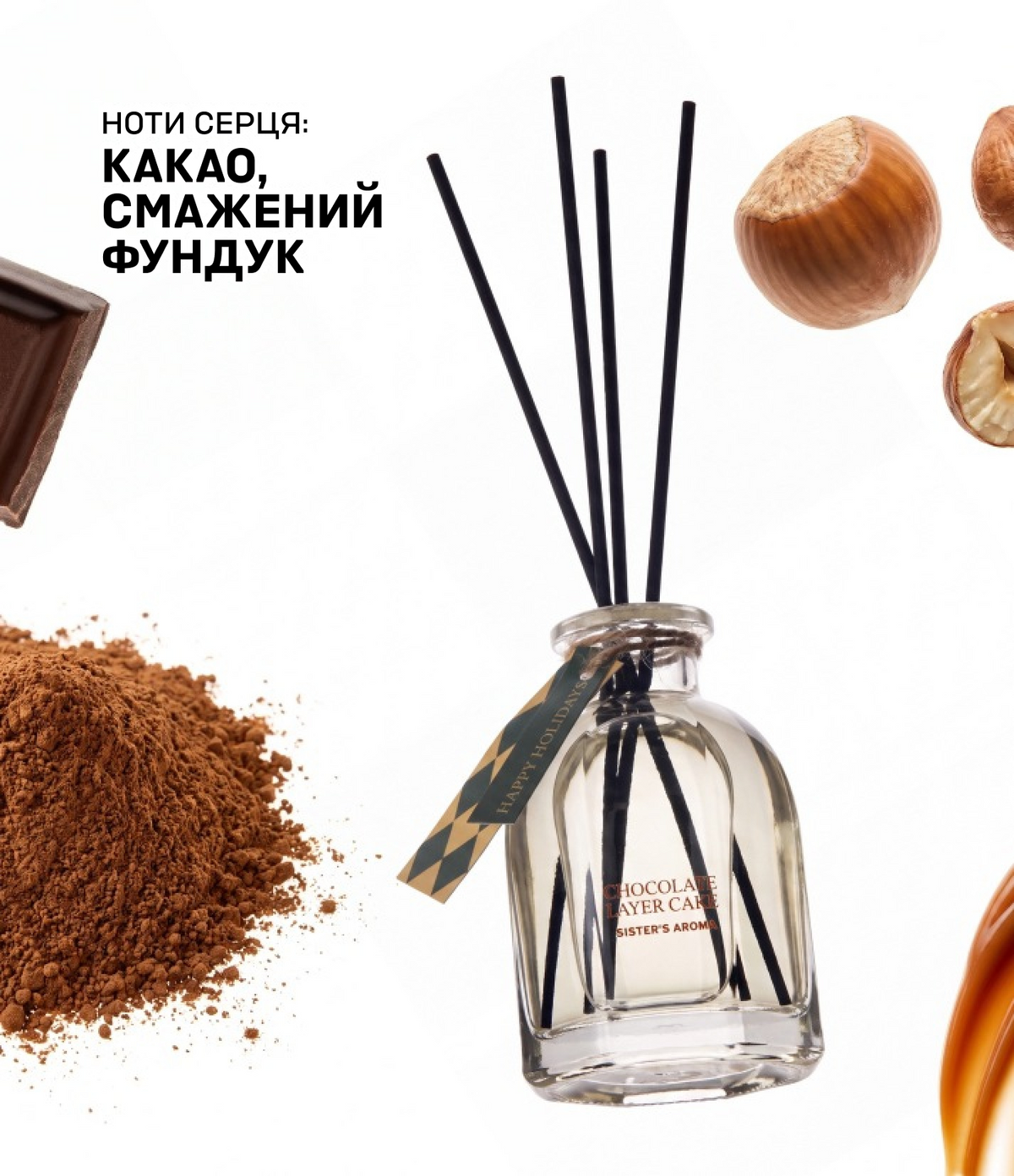 Аромат для дому CHOCOLATE LAYER CAKE