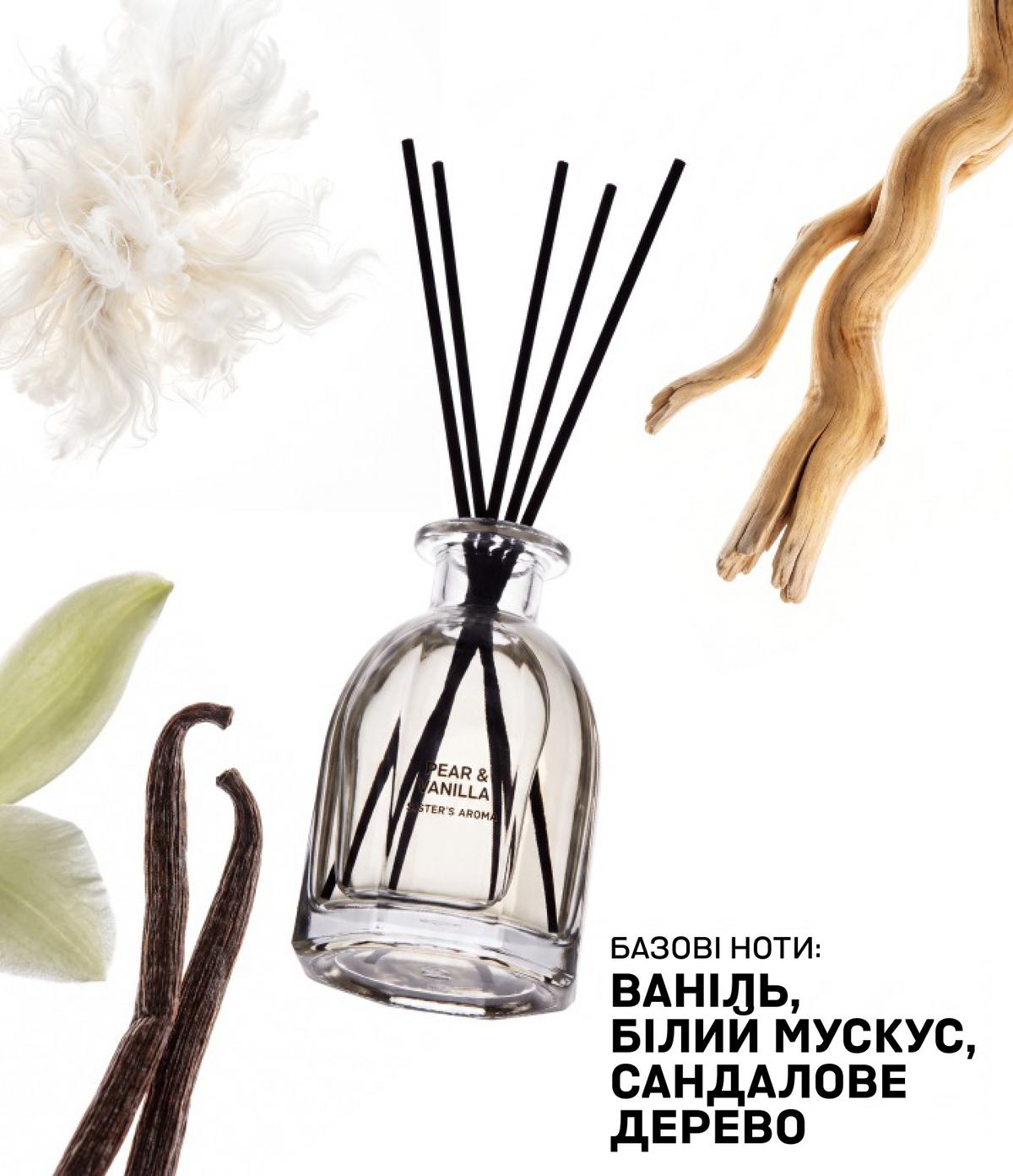 Аромат для простору PEAR & VANILLA