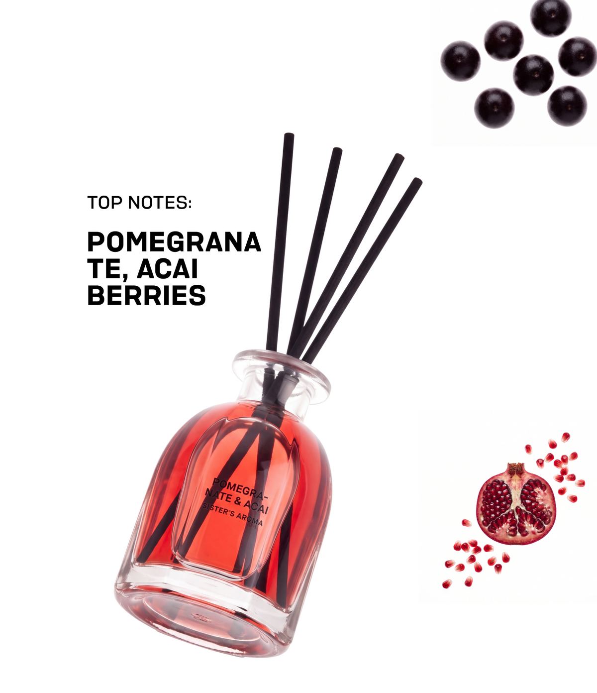 Home Fragrance POMEGRANATE & ACAI