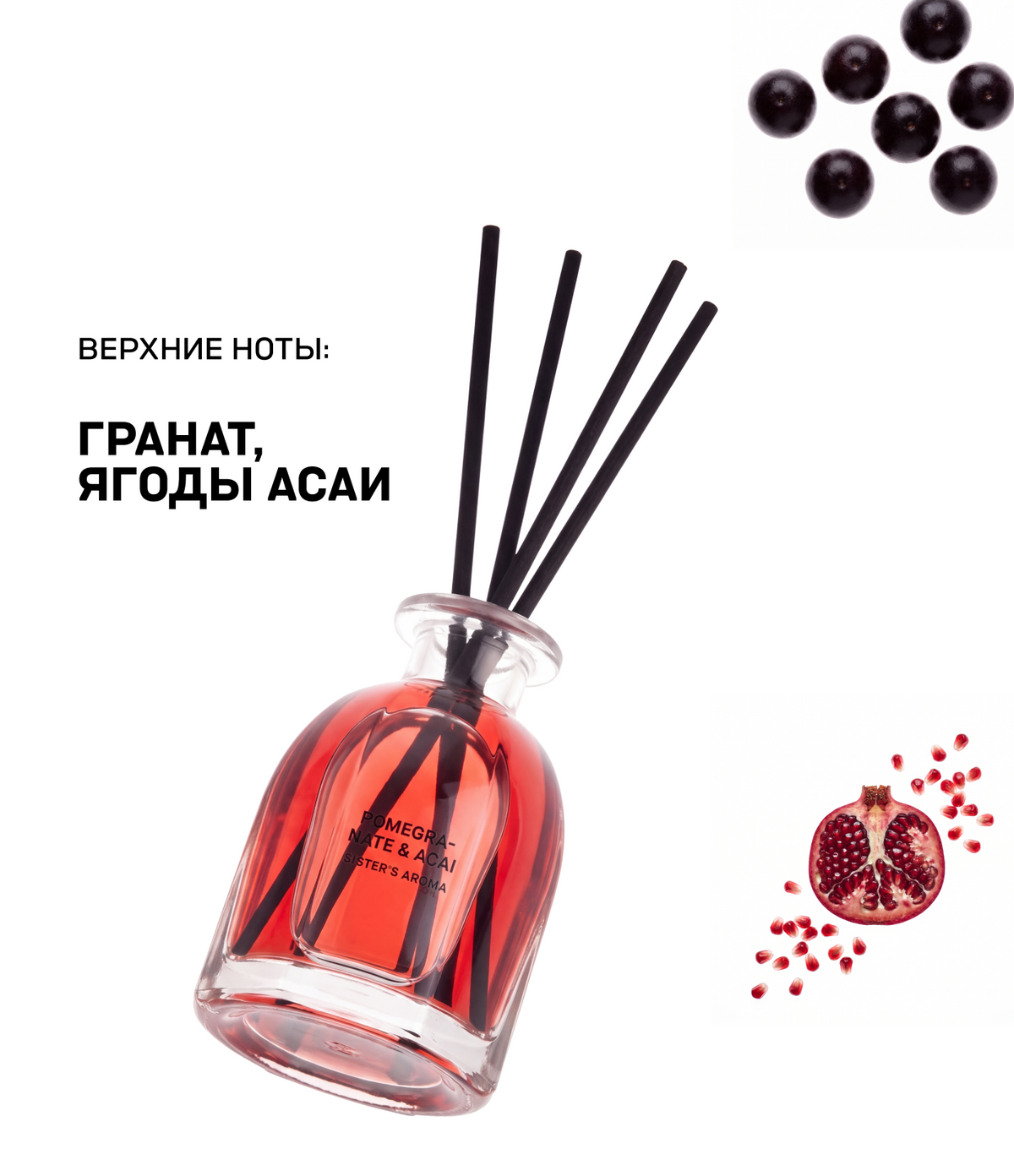 Аромат для дома POMEGRANATE & ACAI