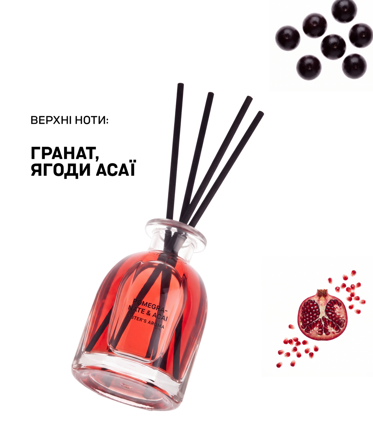 Аромат для простору POMEGRANATE & ACAI