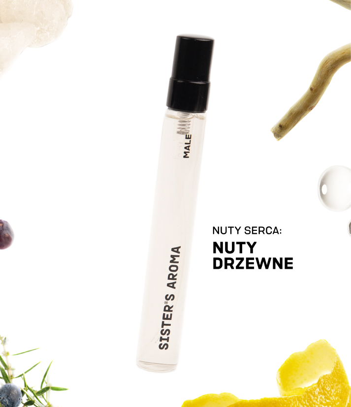 Perfumy MALE